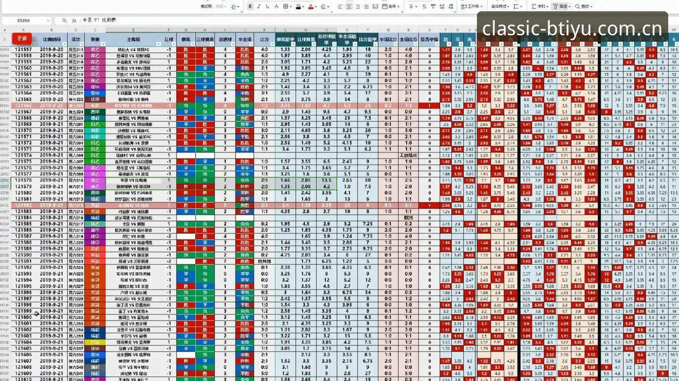 b体育APP官网 B体育苹果版深度评测:从赛事直播到竞猜赔率分析的全方位体验报告