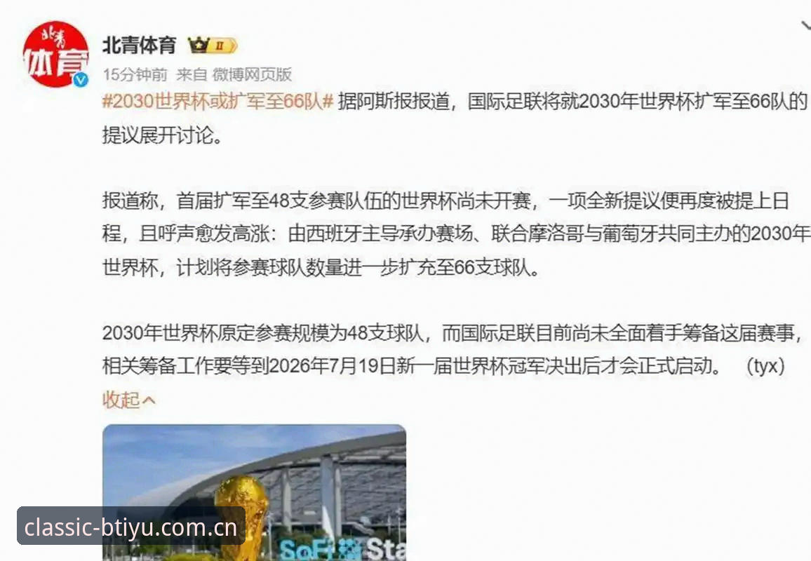 2030世界杯扩军66队深度评测：中国男足机遇与B体育数据解析